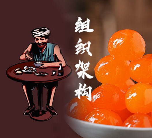 組織架構